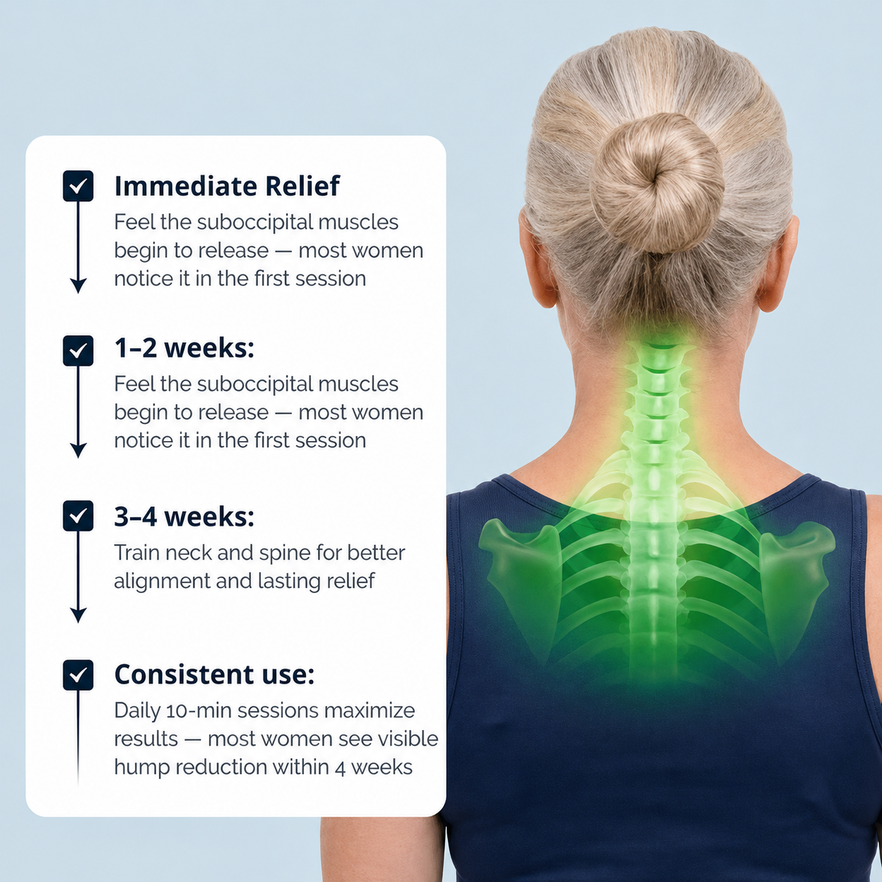 ORVA™ Posture Release Tool Reduces Dowager's Hump & Neck Pain Naturally