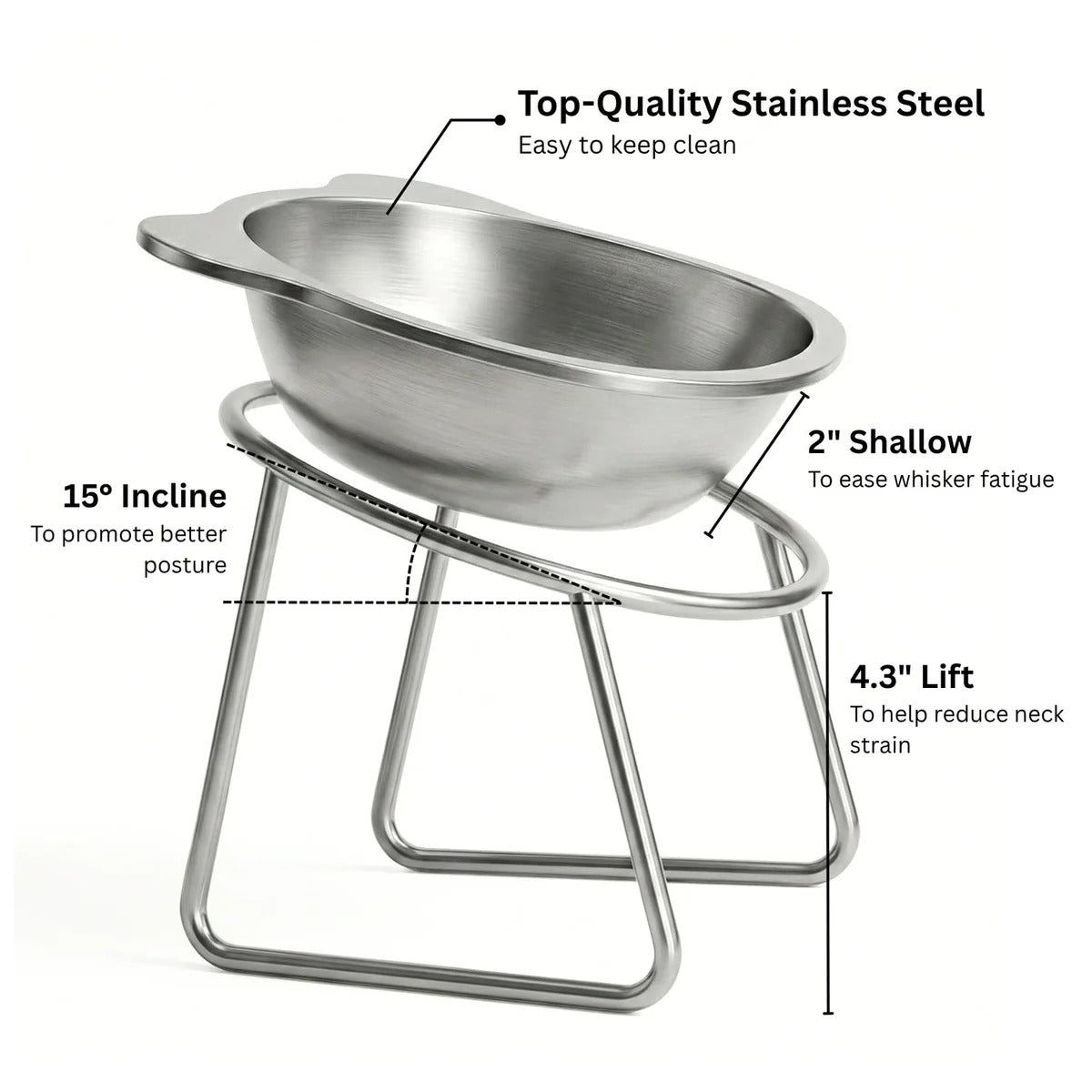 ORVA™ Orthopedic Feeding Bowl